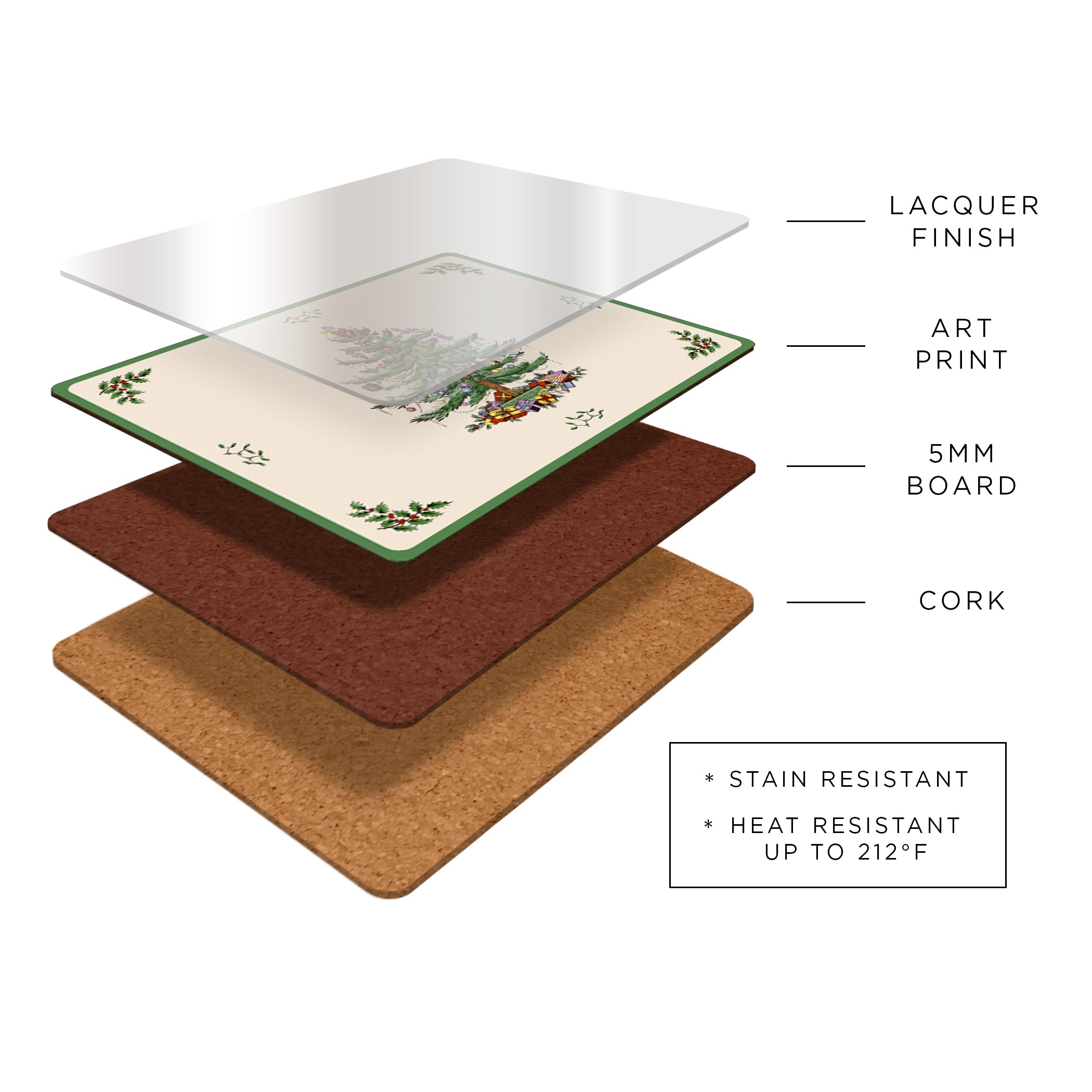 Sara Miller Chelsea Placemats Set, Lt Grey